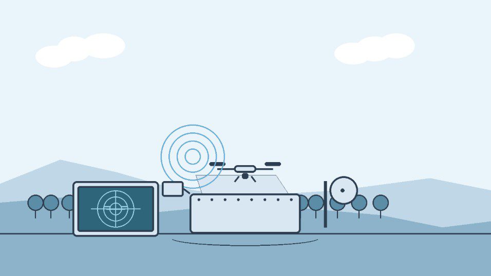 Innovatieve Drone beveiliging